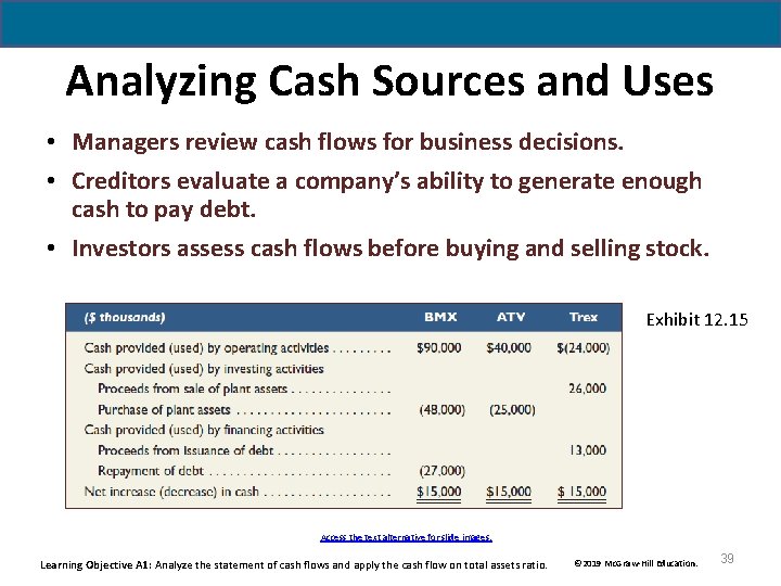 Analyzing Cash Sources and Uses • Managers review cash flows for business decisions. • Analyzing Cash Sources and Uses • Managers review cash flows for business decisions. •