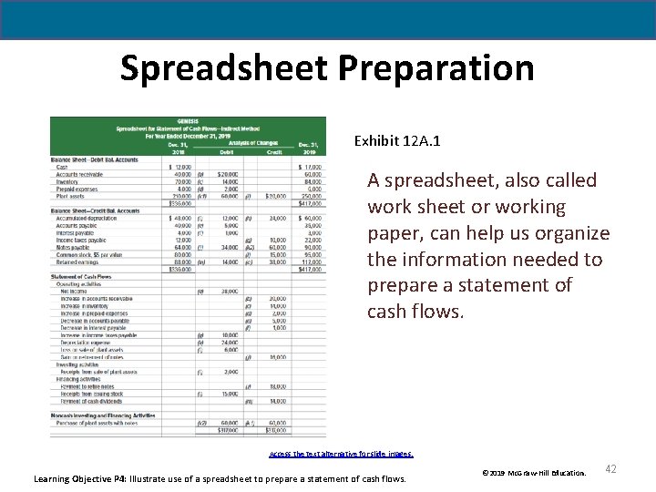 Spreadsheet Preparation Exhibit 12 A. 1 A spreadsheet, also called work sheet or working Spreadsheet Preparation Exhibit 12 A. 1 A spreadsheet, also called work sheet or working