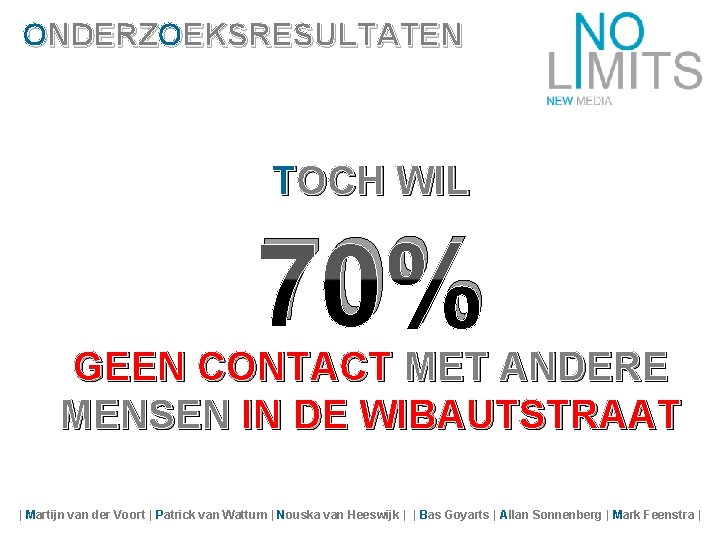 ONDERZOEKSRESULTATEN TOCH WIL 70% GEEN CONTACT MET ANDERE MENSEN IN DE WIBAUTSTRAAT | Martijn