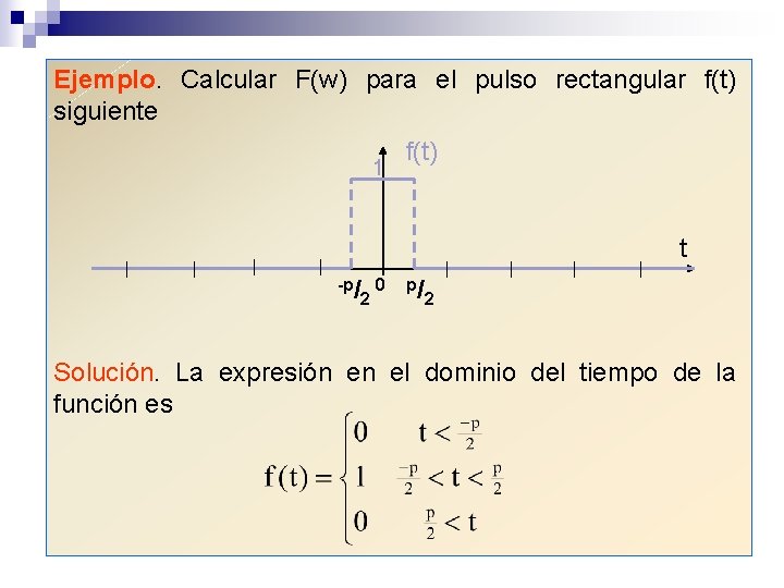 Ejemplo. Calcular F(w) para el pulso rectangular f(t) siguiente 1 f(t) t -p/ 0