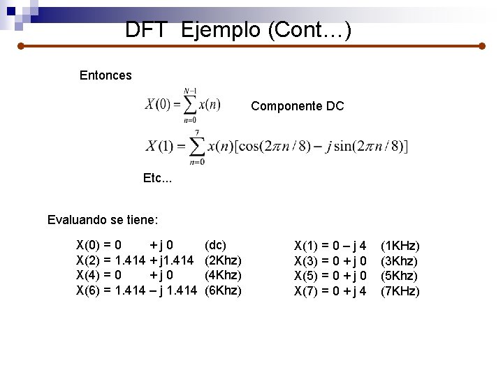 DFT Ejemplo (Cont…) Entonces Componente DC Etc. . . Evaluando se tiene: X(0) =