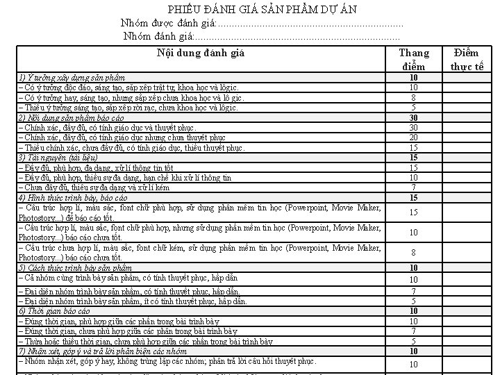PHIẾU ĐÁNH GIÁ SẢN PHẨM DỰ ÁN Nhóm được đánh giá: . . .