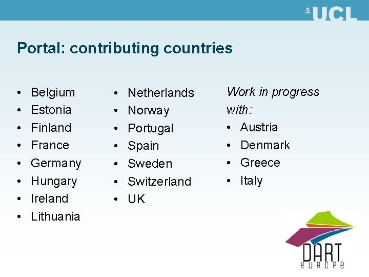 Portal: contributing countries • • Belgium Estonia Finland France Germany Hungary Ireland Lithuania •