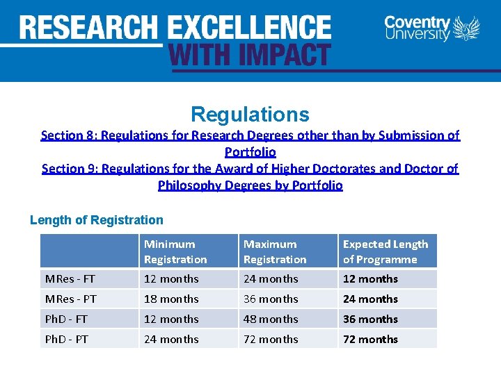 Regulations Section 8: Regulations for Research Degrees other than by Submission of Portfolio Section