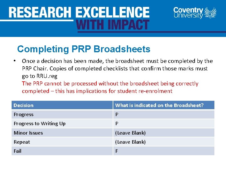 Completing PRP Broadsheets • Once a decision has been made, the broadsheet must be