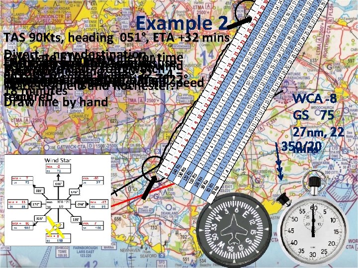 Example 2 TAS 90 Kts, heading 051°, ETA +32 mins Divert - new destination