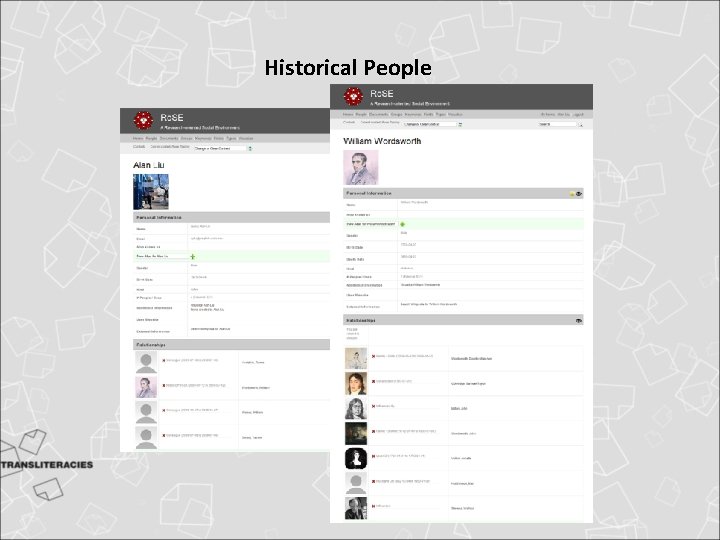 Historical People Historical People