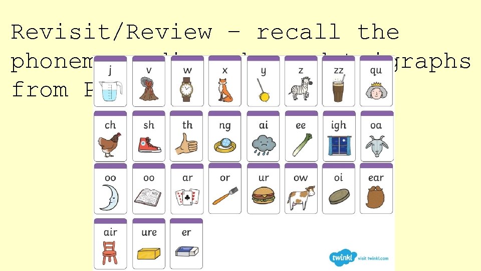 Revisit/Review – recall the phonemes, digraphs and trigraphs from Phase 3 