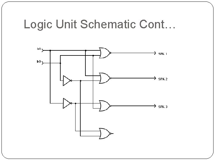 Logic Unit Schematic Cont… 