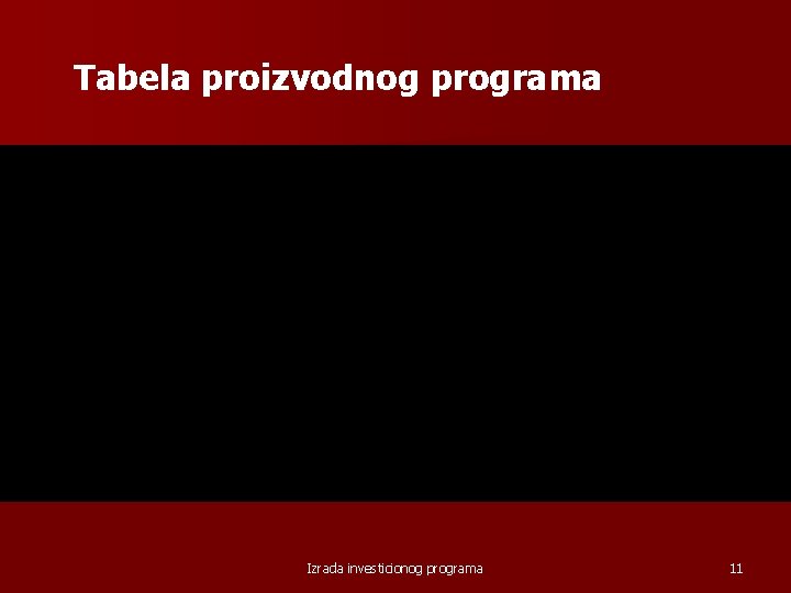 Tabela proizvodnog programa Izrada investicionog programa 11 