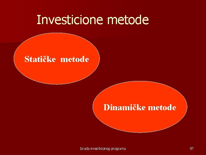 Investicione metode Statičke metode Dinamičke metode Izrada investicionog programa 97 