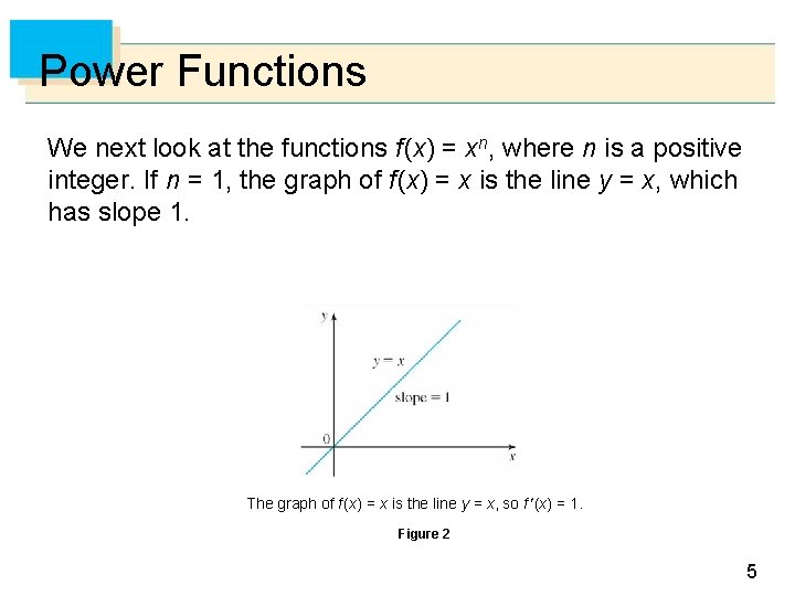 Power Functions We next look at the functions f (x) = xn, where n