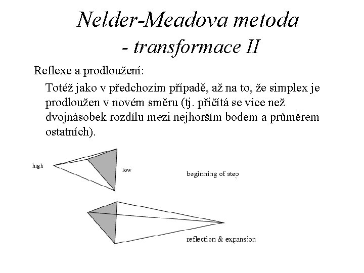 Nelder-Meadova metoda - transformace II Reflexe a prodloužení: Totéž jako v předchozím případě, až