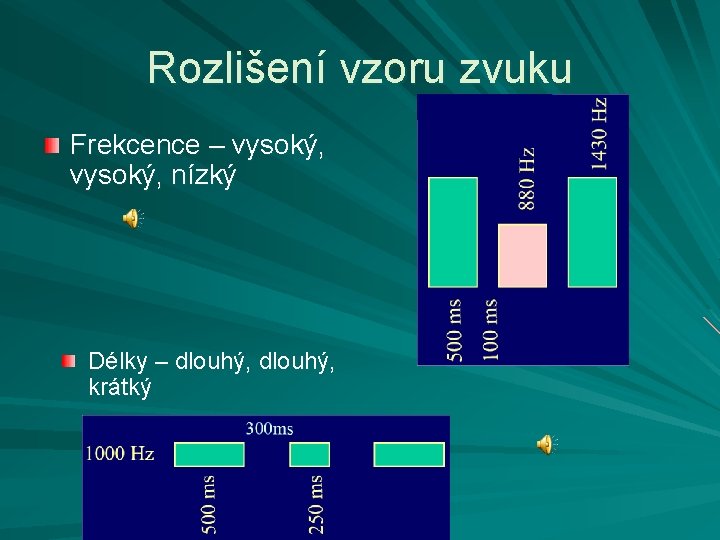 Rozlišení vzoru zvuku Frekcence – vysoký, nízký Délky – dlouhý, krátký 