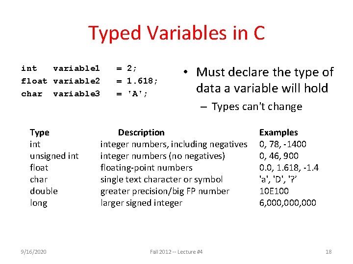 Typed Variables in C int variable 1 float variable 2 char variable 3 Type