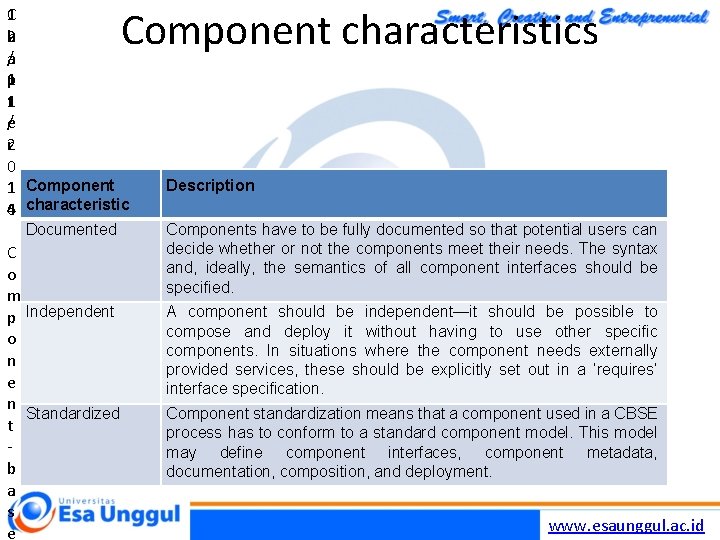 Component characteristics C 1 h 2 9 /a p 1 t 1 /e r