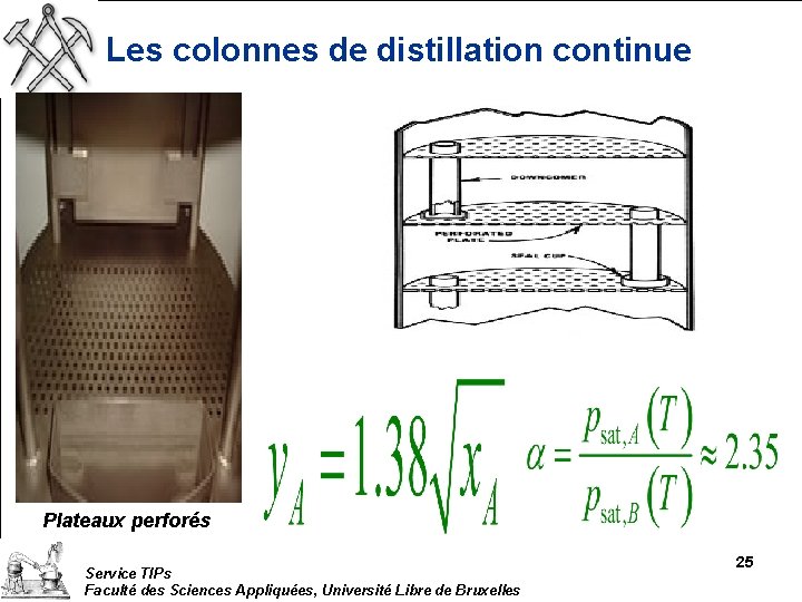 Les colonnes de distillation continue Plateaux perforés Service TIPs Faculté des Sciences Appliquées, Université