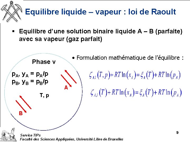 Equilibre liquide – vapeur : loi de Raoult § Equilibre d’une solution binaire liquide
