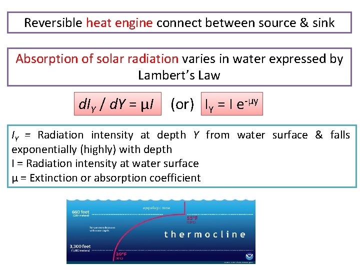 Reversible heat engine connect between source & sink Absorption of solar radiation varies in Reversible heat engine connect between source & sink Absorption of solar radiation varies in