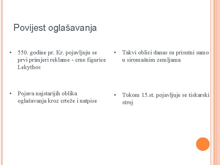 Povijest oglašavanja • 550. godine pr. Kr. pojavljuju se prvi primjeri reklame - crne