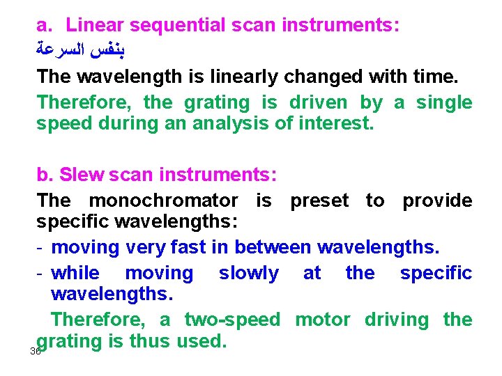 a. Linear sequential scan instruments: ﺑﻨﻔﺲ ﺍﻟﺴﺮﻋﺔ The wavelength is linearly changed with time.