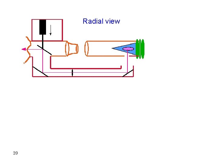 Radial view 39 