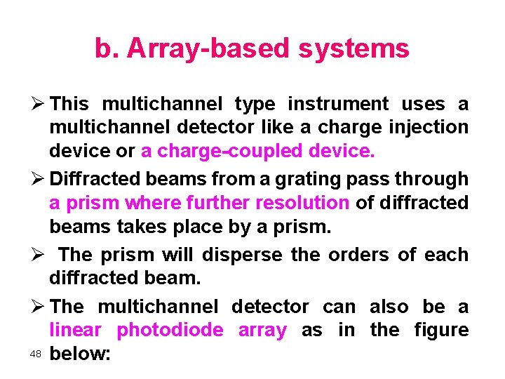 b. Array-based systems Ø This multichannel type instrument uses a multichannel detector like a