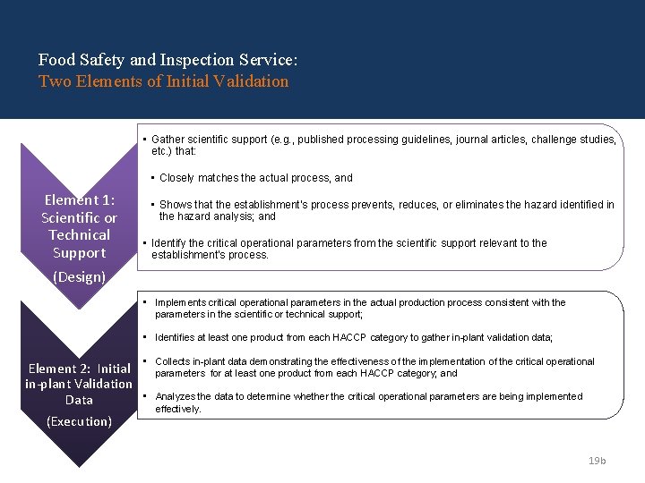 Food Safety and Inspection Service: Two Elements of Initial Validation • Gather scientific support Food Safety and Inspection Service: Two Elements of Initial Validation • Gather scientific support