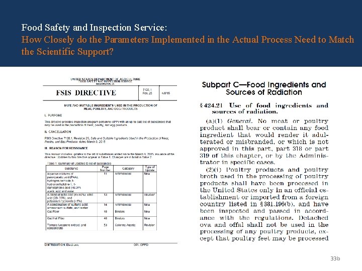 Food Safety and Inspection Service: How Closely do the Parameters Implemented in the Actual Food Safety and Inspection Service: How Closely do the Parameters Implemented in the Actual