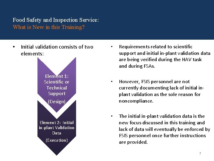 Food Safety and Inspection Service: What is New in this Training? • Initial validation Food Safety and Inspection Service: What is New in this Training? • Initial validation