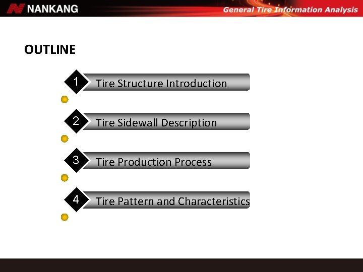 OUTLINE 1 Tire Structure Introduction 2 Tire Sidewall Description 3 Tire Production Process 4 OUTLINE 1 Tire Structure Introduction 2 Tire Sidewall Description 3 Tire Production Process 4