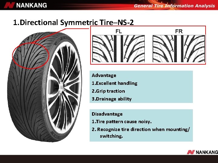 1. Directional Symmetric Tire─NS-2 FL FR Advantage 1. Excellent handling 2. Grip traction 3. 1. Directional Symmetric Tire─NS-2 FL FR Advantage 1. Excellent handling 2. Grip traction 3.