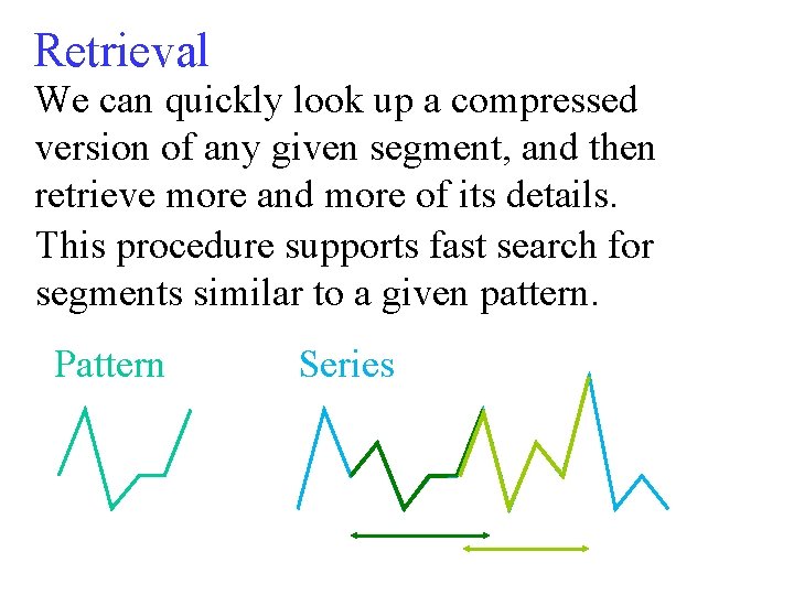 Retrieval We can quickly look up a compressed version of any given segment, and