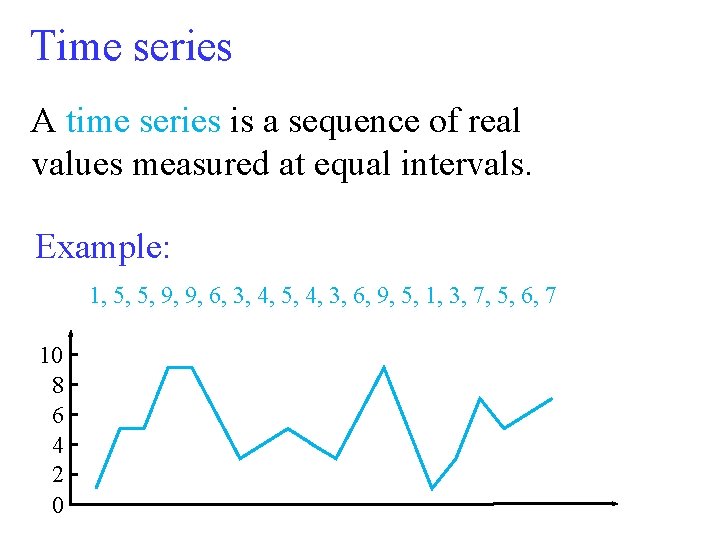 Time series A time series is a sequence of real values measured at equal