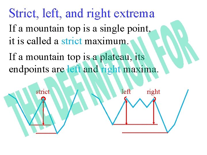 Strict, left, and right extrema If a mountain top is a single point, it