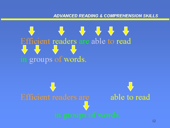 ADVANCED READING & COMPREHENSION SKILLS Efficient readers are able to read in groups of