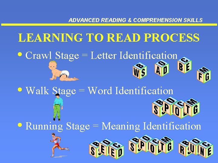 ADVANCED READING & COMPREHENSION SKILLS LEARNING TO READ PROCESS • Crawl Stage = Letter