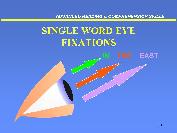 ADVANCED READING & COMPREHENSION SKILLS SINGLE WORD EYE FIXATIONS IN THE EAST 7 