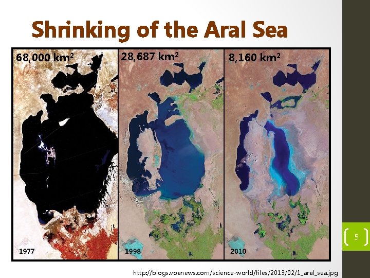 Shrinking of the Aral Sea 68, 000 km 2 28, 687 km 2 8,