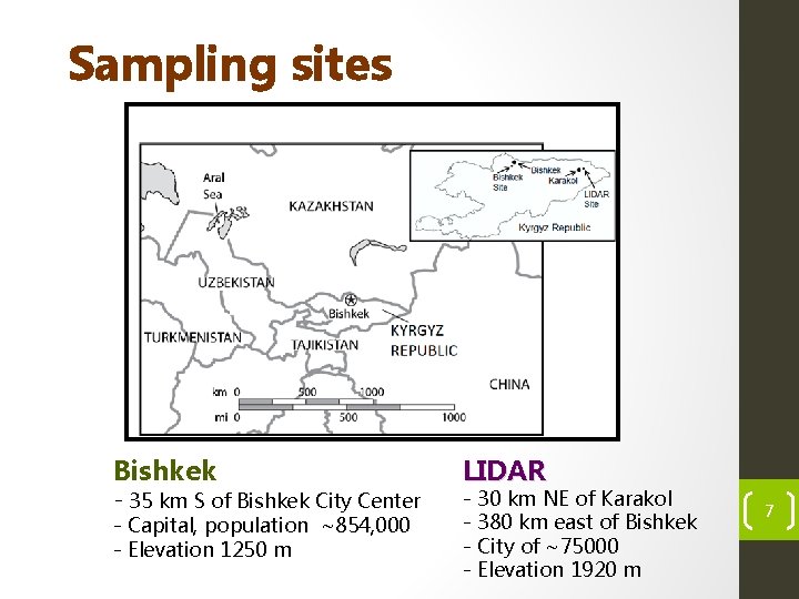 Sampling sites Bishkek - 35 km S of Bishkek City Center - Capital, population