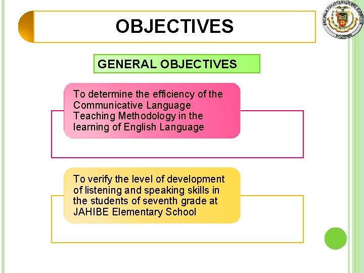 OBJECTIVES GENERAL OBJECTIVES To determine the efficiency of the Communicative Language Teaching Methodology in