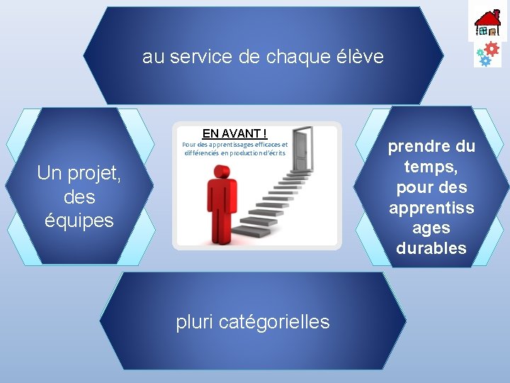 Un parcours personnalisé Un projet « clé en main » au. Un service de