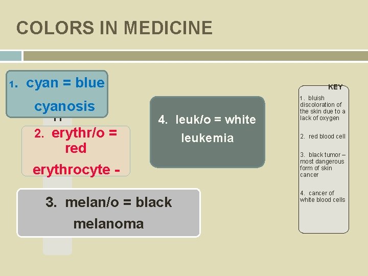 COLORS IN MEDICINE 1. C= blue cyan ya cyanosis n 2. erythr/o = red