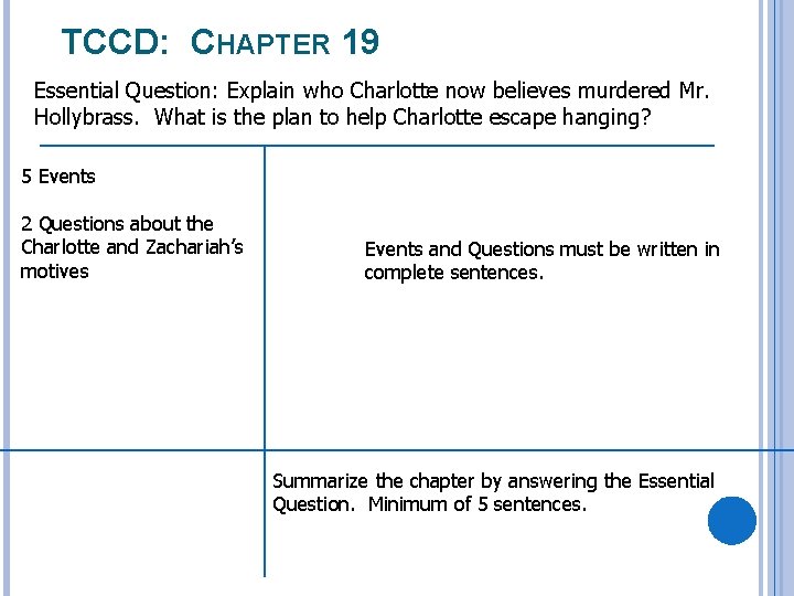TCCD: CHAPTER 19 Essential Question: Explain who Charlotte now believes murdered Mr. Hollybrass. What