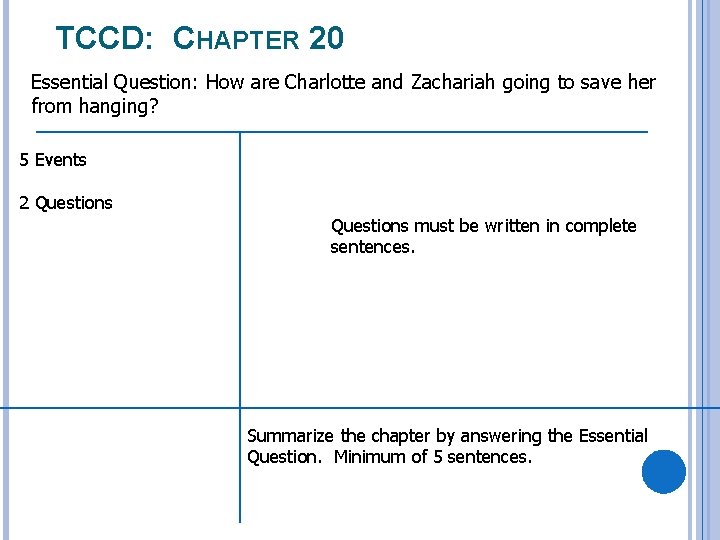 TCCD: CHAPTER 20 Essential Question: How are Charlotte and Zachariah going to save her