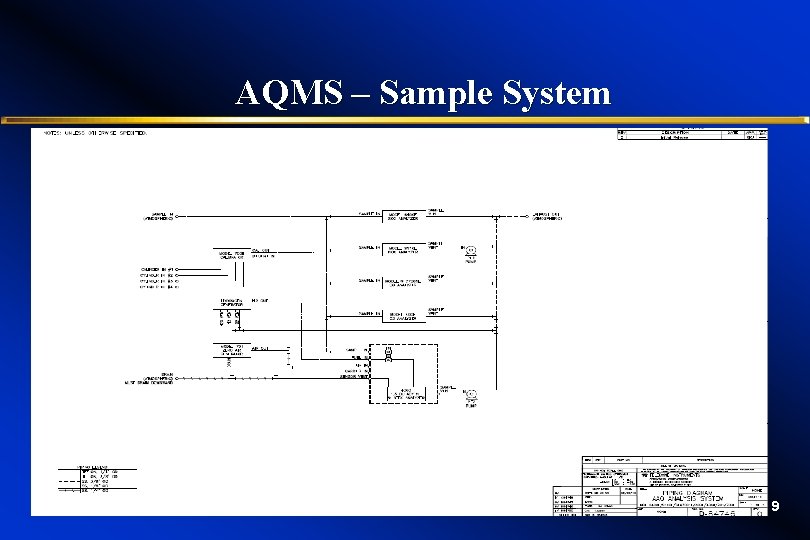 AQMS – Sample System 9 AQMS – Sample System 9