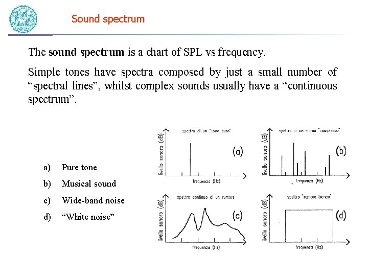 Sound spectrum The sound spectrum is a chart of SPL vs frequency. Simple tones Sound spectrum The sound spectrum is a chart of SPL vs frequency. Simple tones