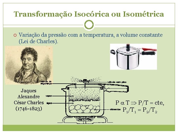 Transformação Isocórica ou Isométrica Variação da pressão com a temperatura, a volume constante (Lei