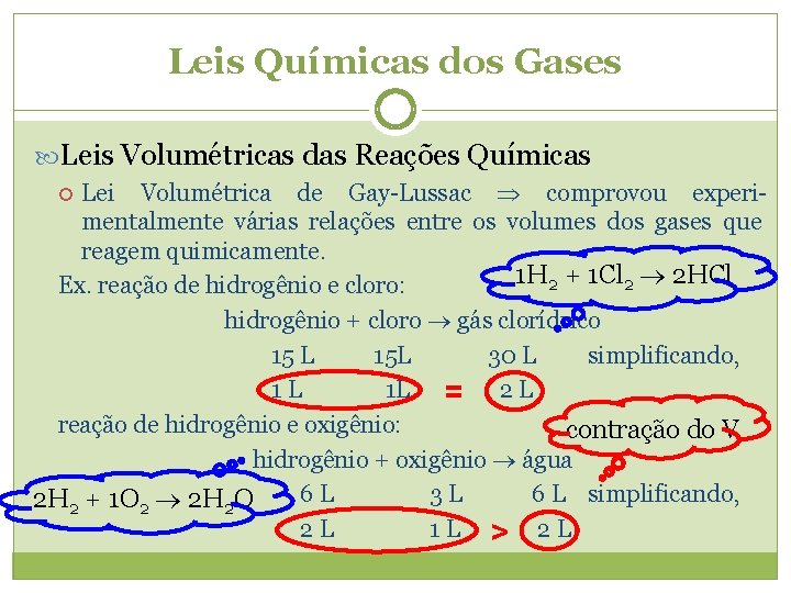 Leis Químicas dos Gases Leis Volumétricas das Reações Químicas Lei Volumétrica de Gay-Lussac comprovou