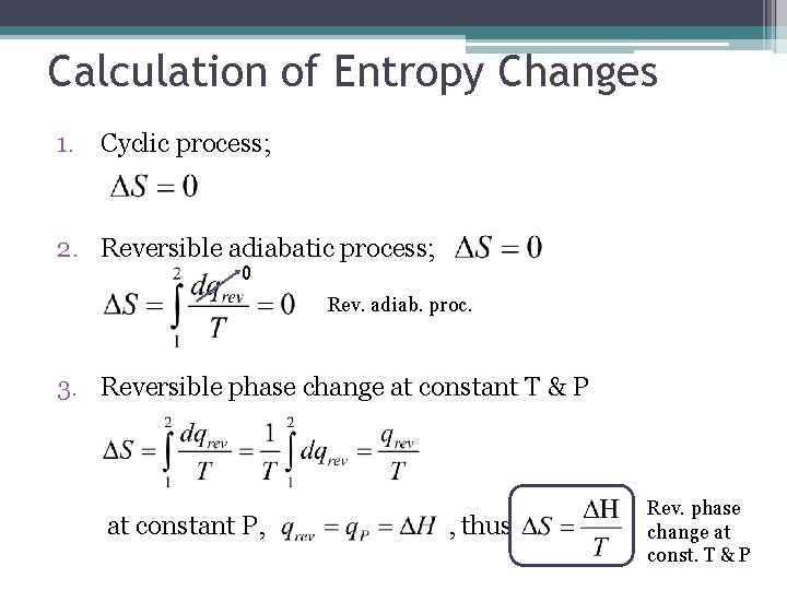 Calculation of Entropy Changes 1. Cyclic process; 2. Reversible adiabatic process; 0 Rev. adiab.